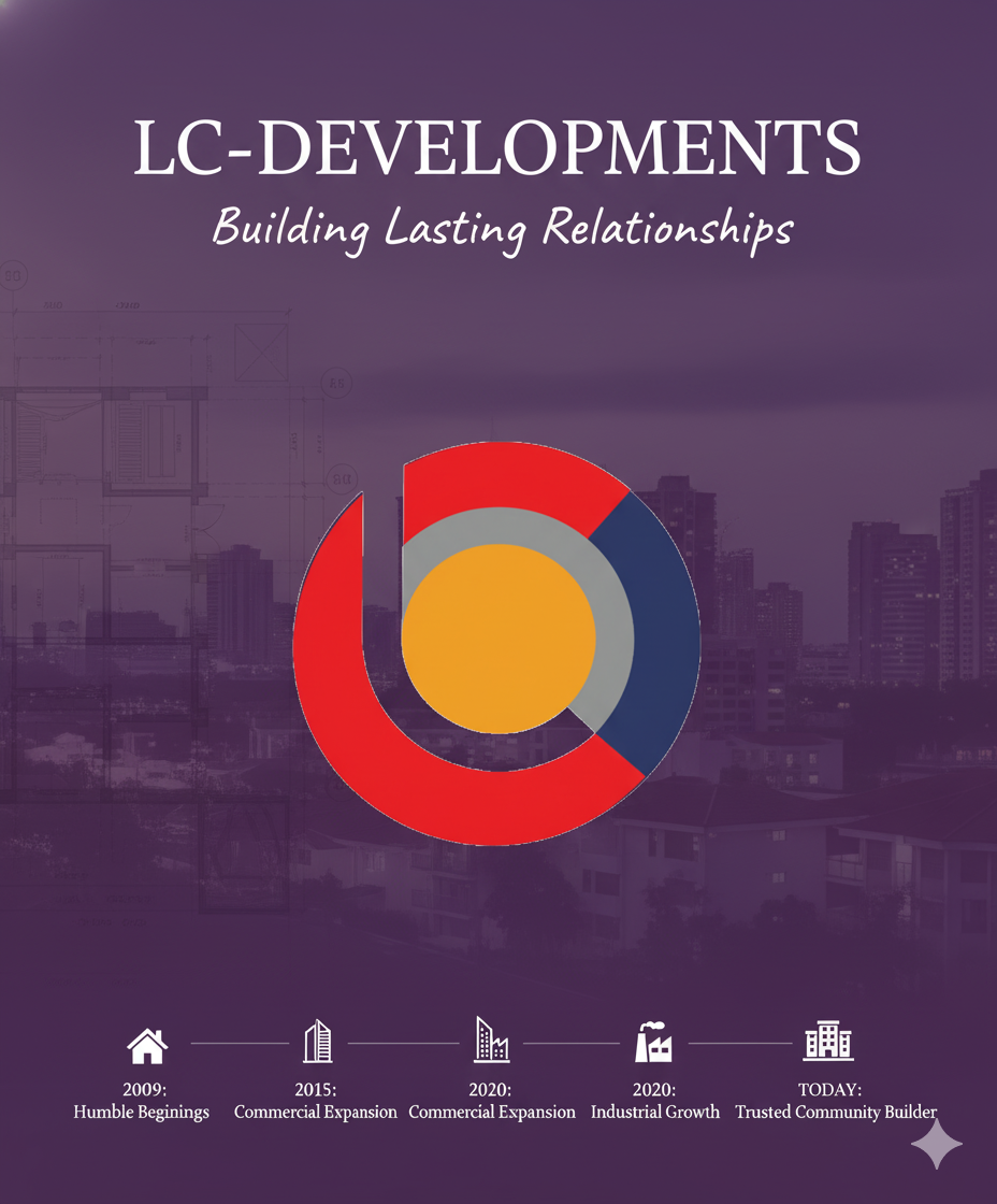 LC-Development Office